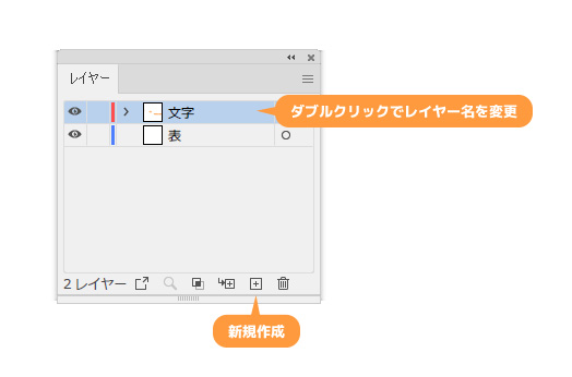 Illustratorでテーブル 表 の作成と文字を整える方法 Design Note