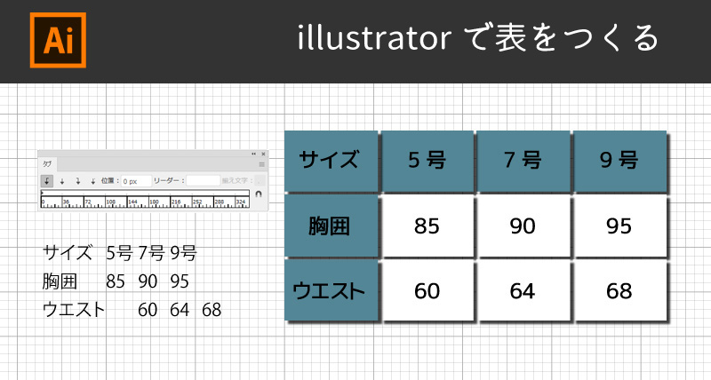 Illustratorでテーブル 表 の作成と文字を整える方法 リブログ Reminder Log