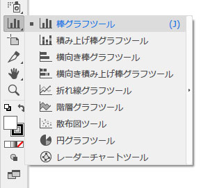 グラフツール（棒グラフ）