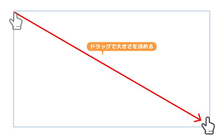 大きさを決める