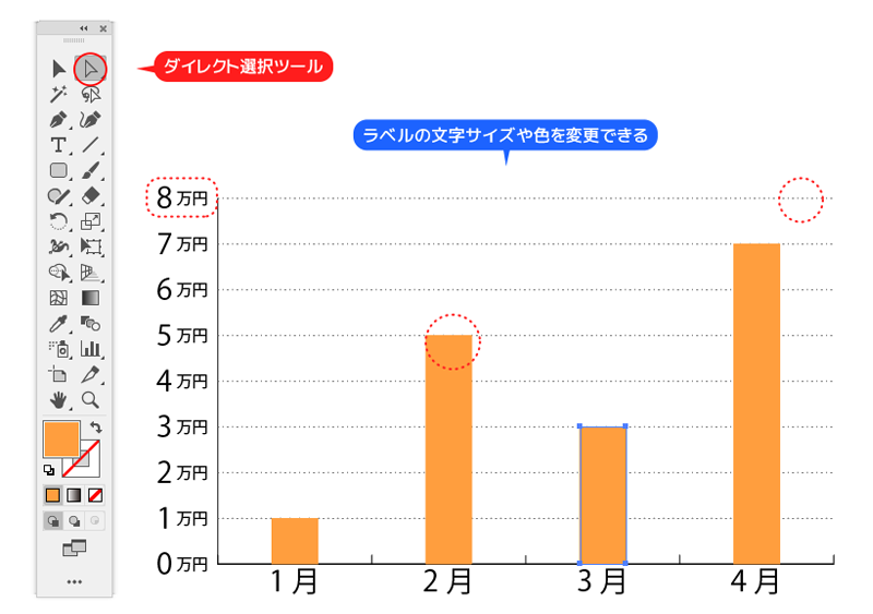 グラフデザイン