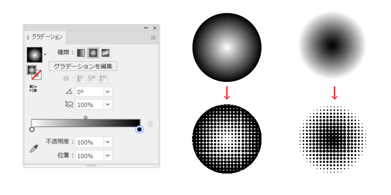 Illustratorでカラーハーフトーン 網点 の使い方 リブログ Reminder Log