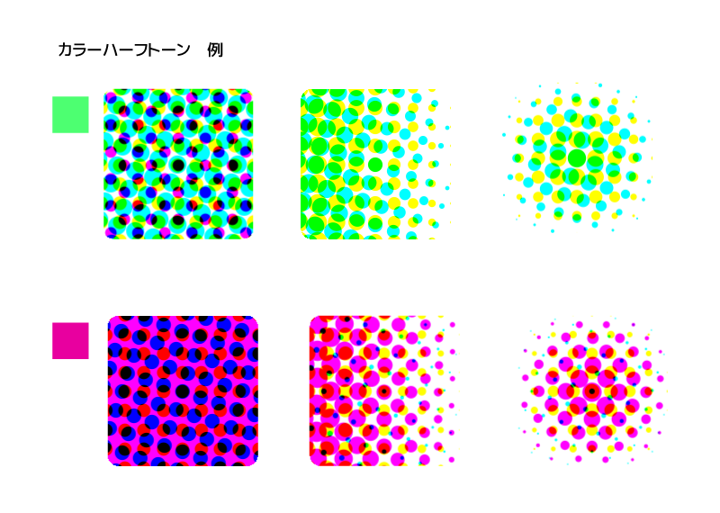 Illustratorでカラーハーフトーン 網点 の使い方 リブログ Reminder Log